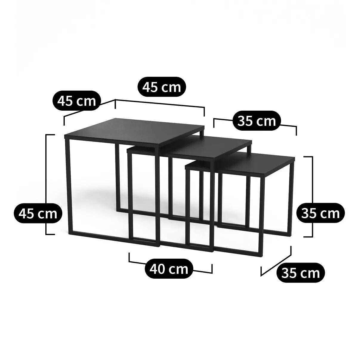 Set Matriosca